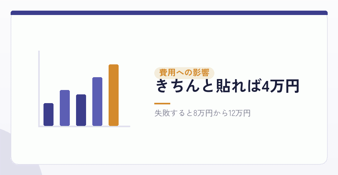 印紙まわりで、会社設立の費用がいくら変わるかを表したイラスト