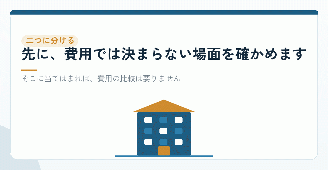 費用で決まる場面と、決まらない場面を分けるを表したイラスト