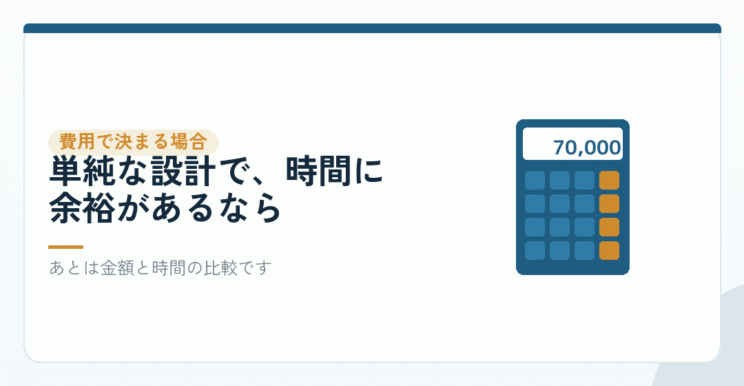 費用で決まる場面：浮く金額と使う時間を並べるを表したイラスト