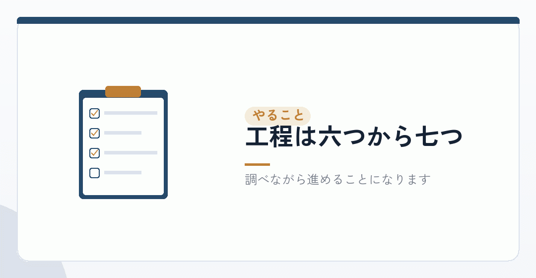 自分でやると、何をすることになるのかを表したイラスト