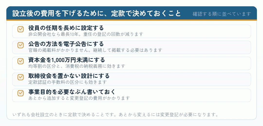 設立後の費用を下げるために定款で決めておく項目を並べたチェックリスト