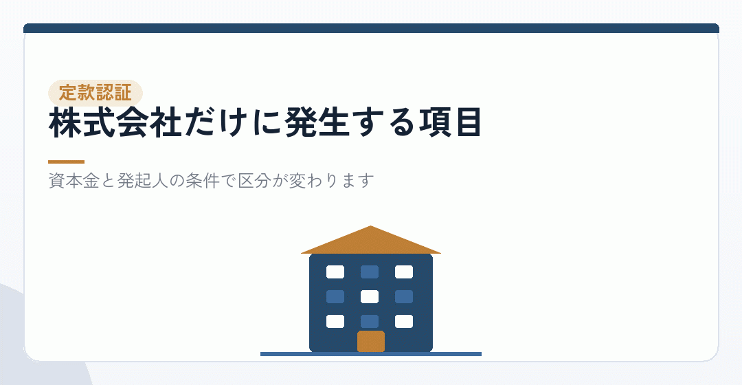 動く部分①:定款認証の手数料は1万5,000円から5万円を表したイラスト