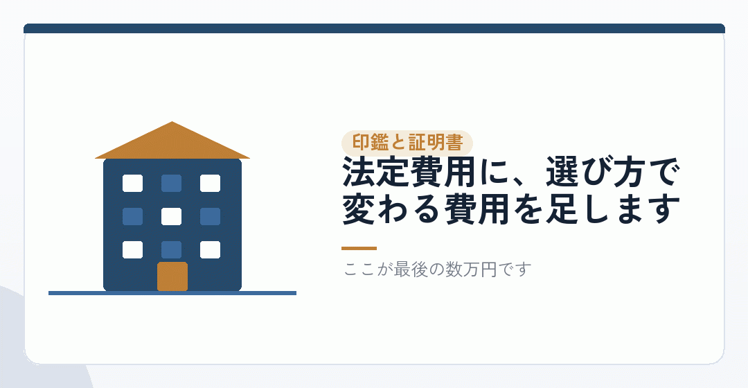 印鑑と証明書を足して、総額にするを表したイラスト