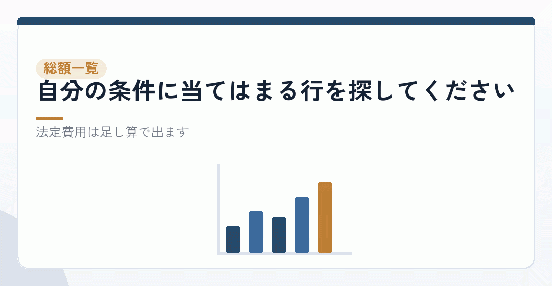 条件別の総額一覧を表したイラスト