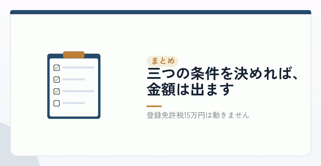 まとめ:株式会社の設立費用は18万円台から25万円台を表したイラスト
