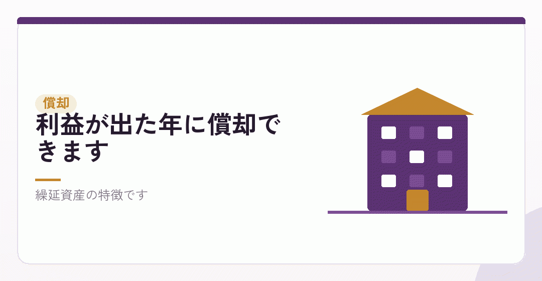 償却のしかた:任意償却ができるを表したイラスト