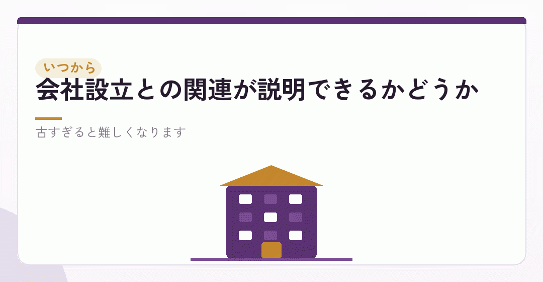いつからの支出が対象になるのかを表したイラスト