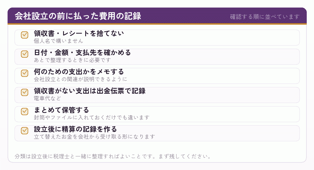 会社設立の前に払った費用を記録するときの項目を並べたチェックリスト