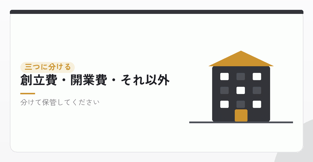 会社設立の費用を、三つに分けて整理するを表したイラスト