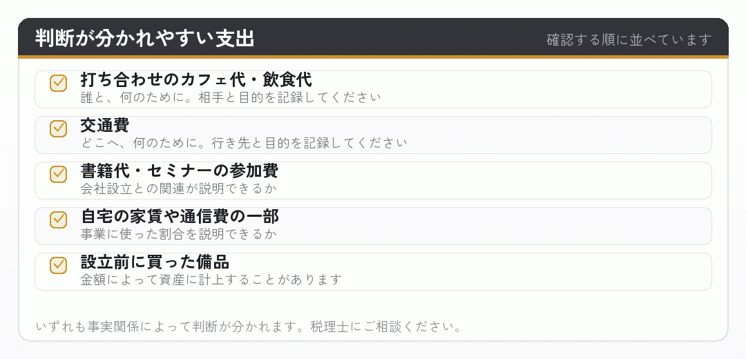 会社設立で経費になるかどうか判断が分かれやすい支出を並べたチェックリスト