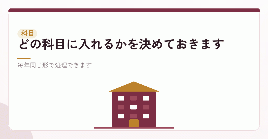 設立後の費用を、科目ごとに整理するを表したイラスト