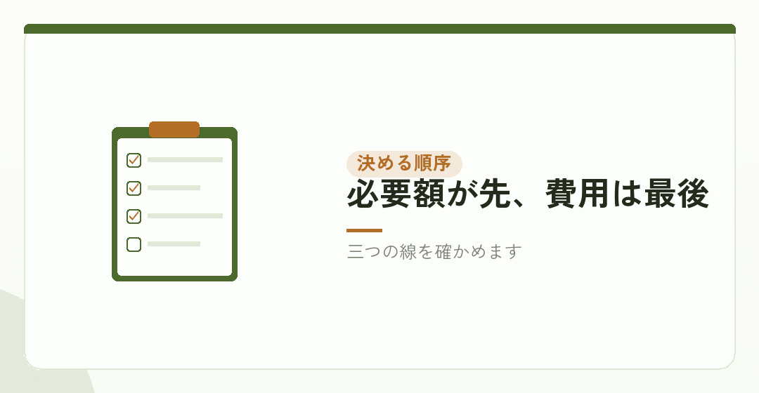 資本金を決める順序を、もう一度整理するを表したイラスト