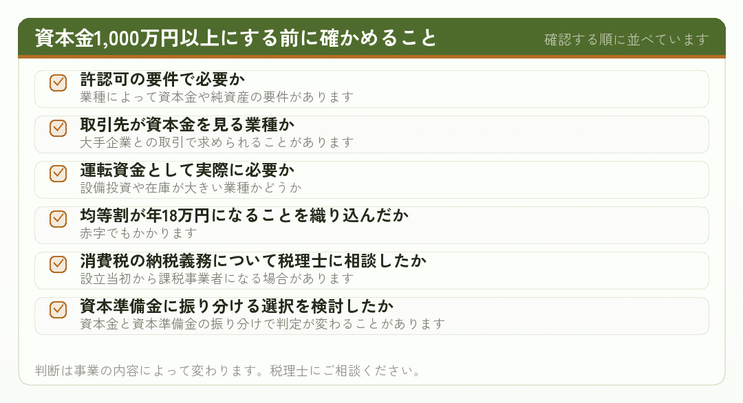 資本金1,000万円以上にする前に確かめる項目を並べたチェックリスト