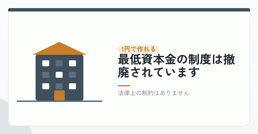 資本金1円で会社設立ができるのは事実を表したイラスト