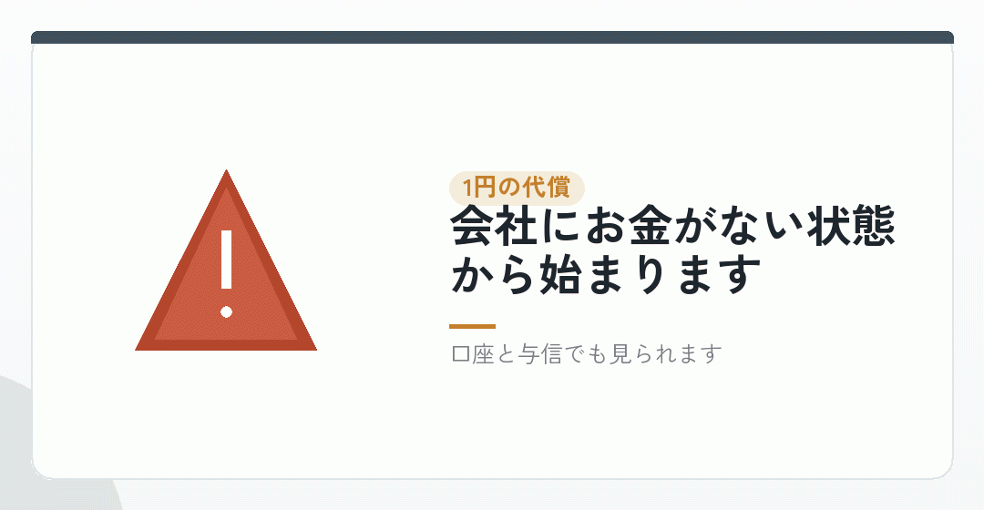 資本金1円で始めると、何が起きるのかを表したイラスト