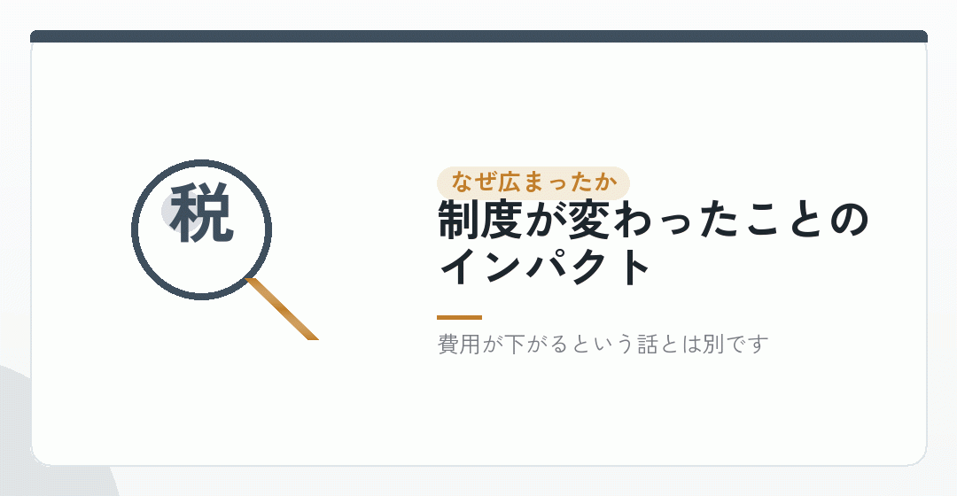 資本金1円という話が広まった理由を表したイラスト