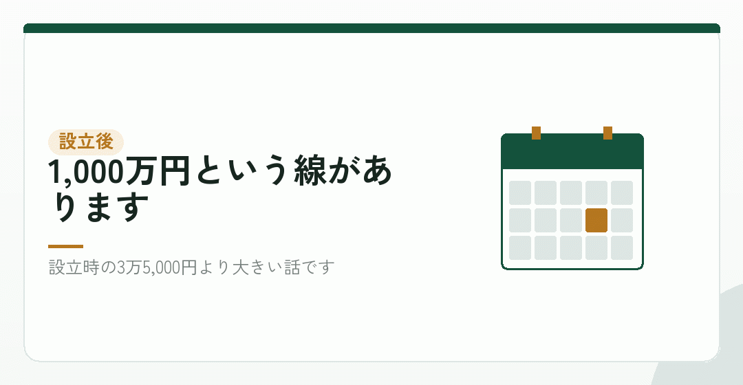 効く場面③:設立後の消費税と均等割を表したイラスト