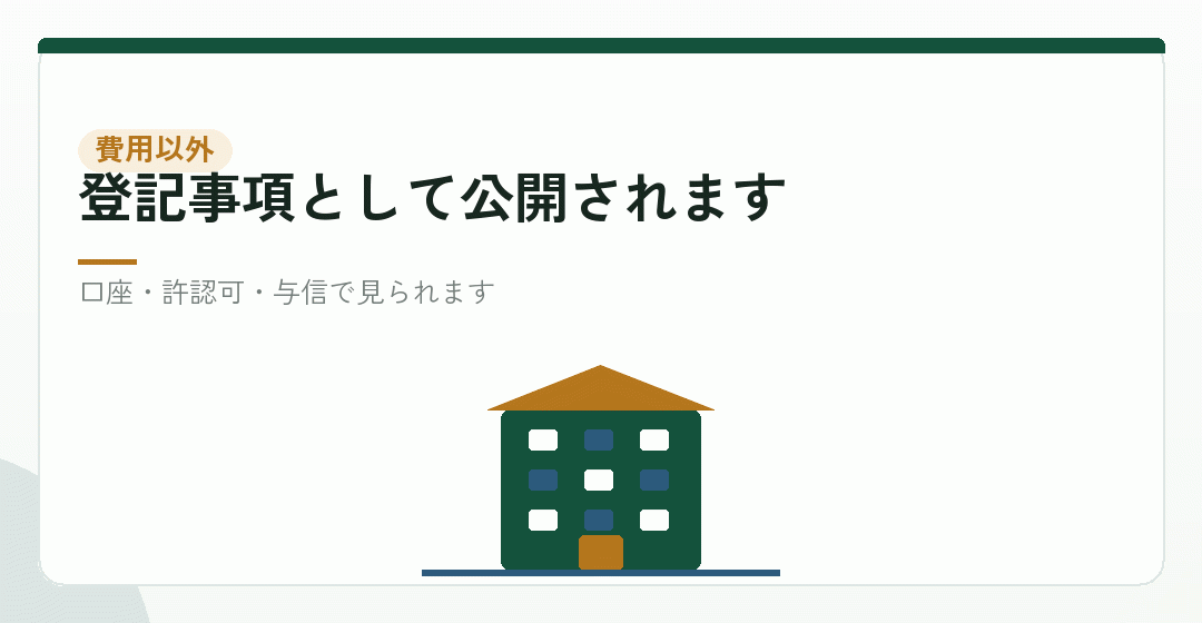 資本金は、費用以外のところで効いてくるを表したイラスト
