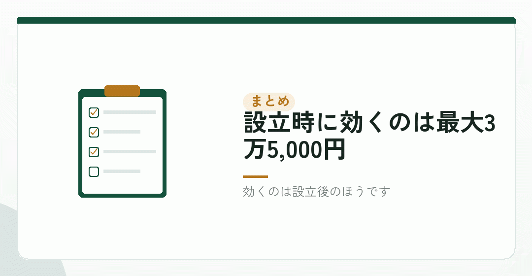 まとめ:資本金は費用ではないが、費用に効くを表したイラスト