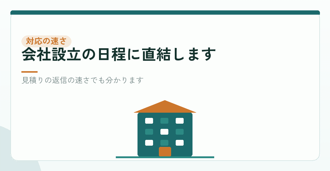 見方③：対応の速さと、連絡の取りやすさを表したイラスト