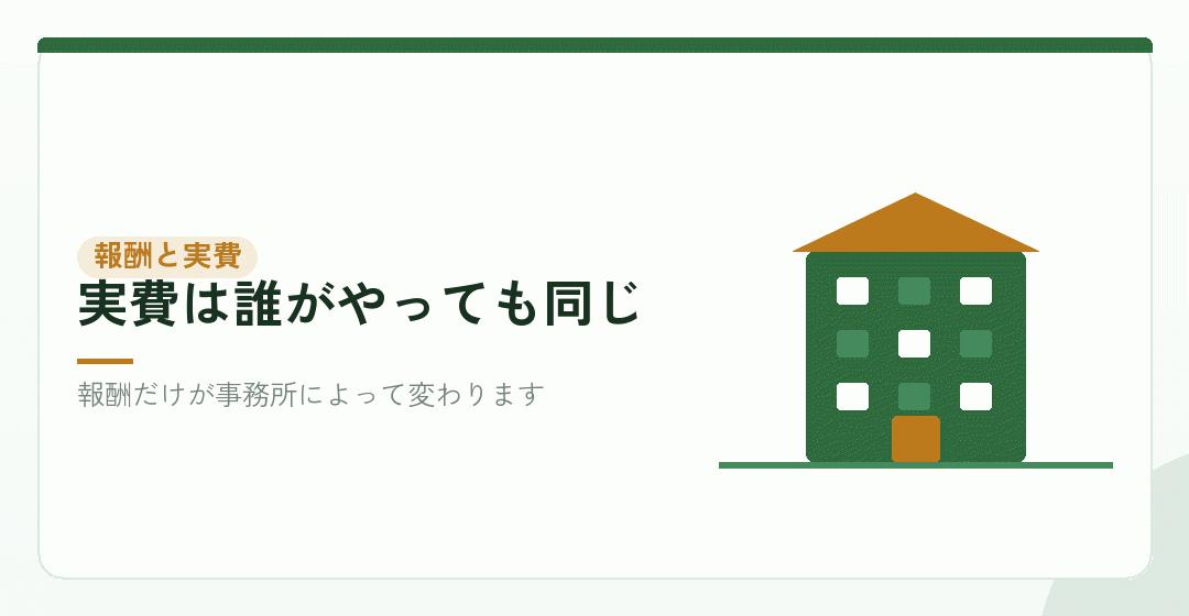 司法書士に払うのは報酬。実費とは別ですを表したイラスト