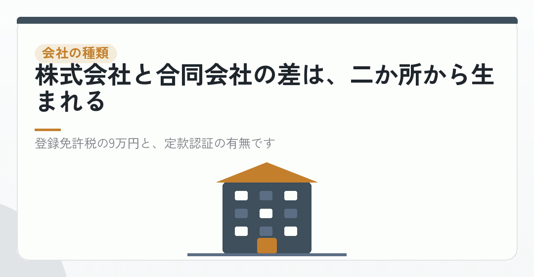 会社の種類で、会社設立の費用の相場は十数万円変わるを表したイラスト