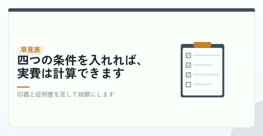 条件を入れると総額が出る、会社設立の費用の早見表を表したイラスト