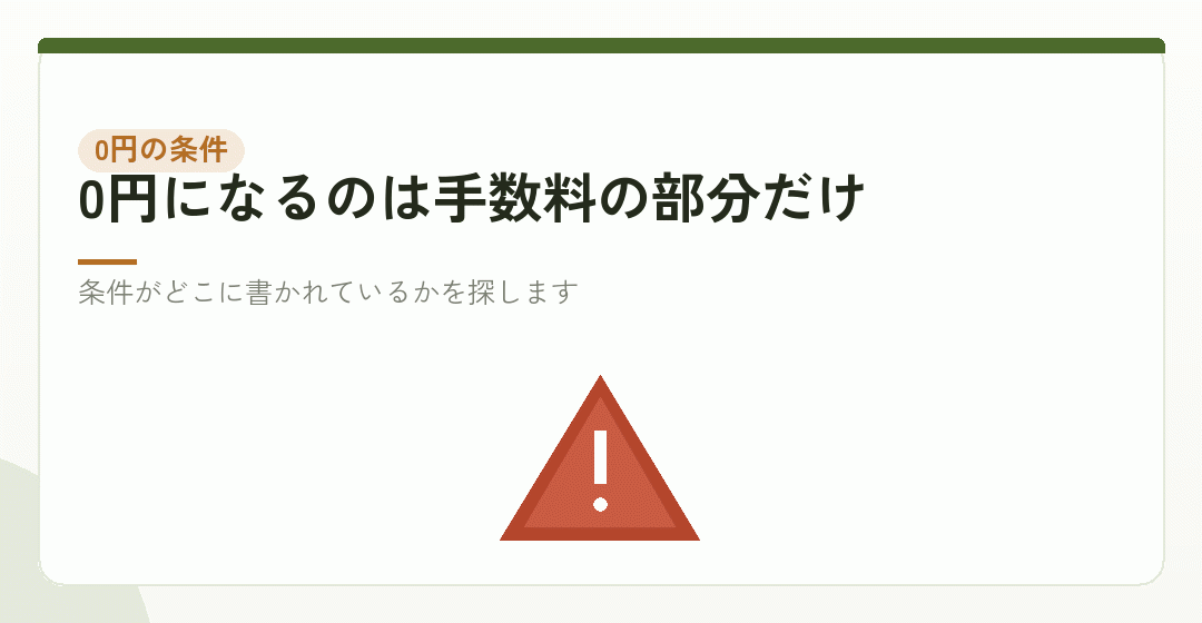 「設立手数料0円」は本当に0円か。条件の探し方を表したイラスト