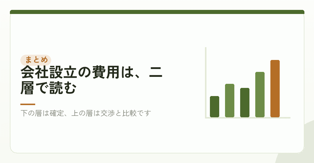 まとめ：実費は調べる、手数料は見積りを取るを表したイラスト