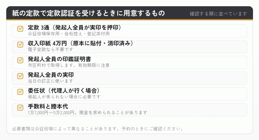 紙の定款で定款認証を受けるときに用意するものを並べたチェックリスト