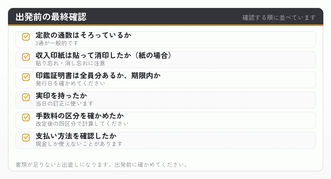 定款認証の当日、出発前に確かめる項目を並べたチェックリスト