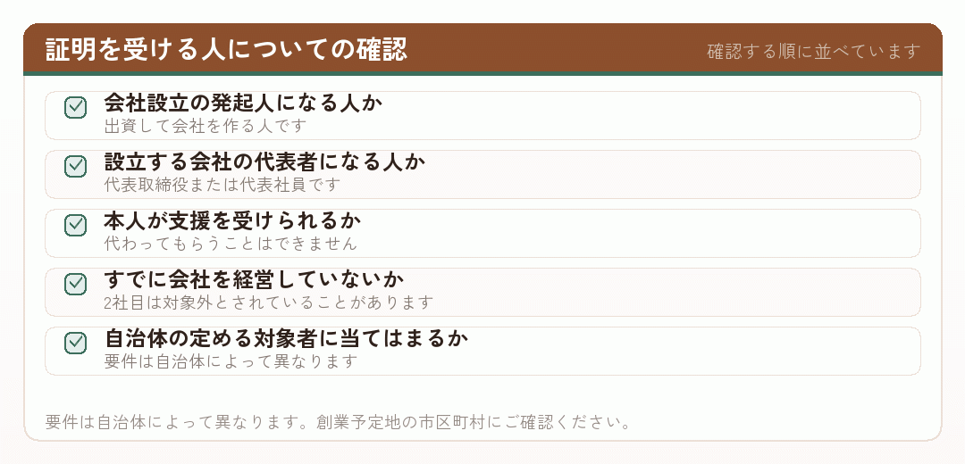 登録免許税の軽減で証明を受ける人についての確認項目を並べたチェックリスト