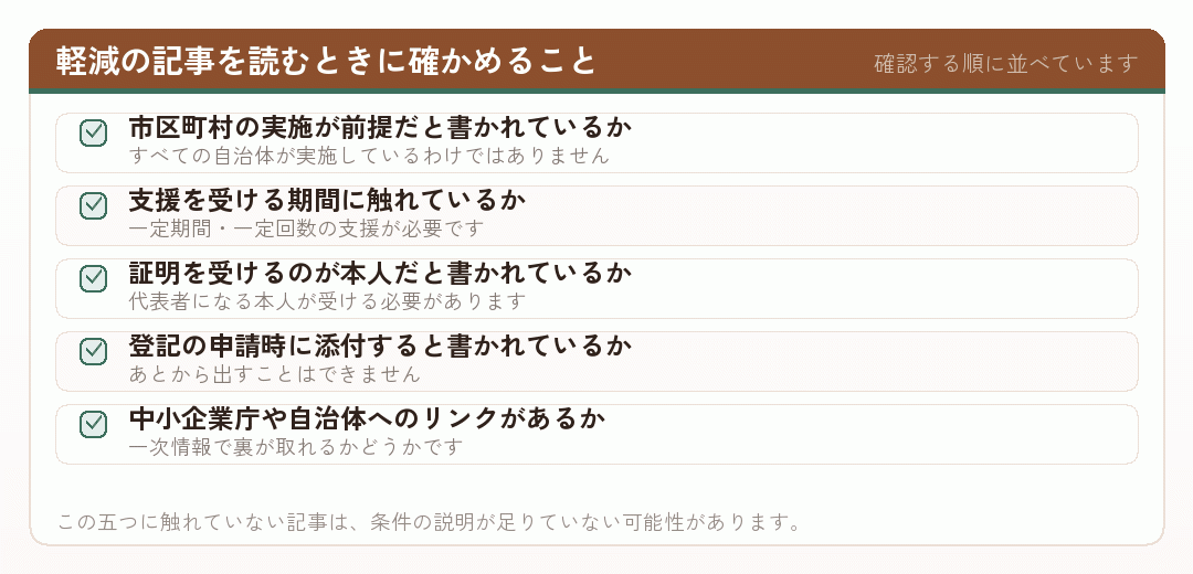 登録免許税の軽減について書かれた記事を読むときに確かめる項目を並べたチェックリスト