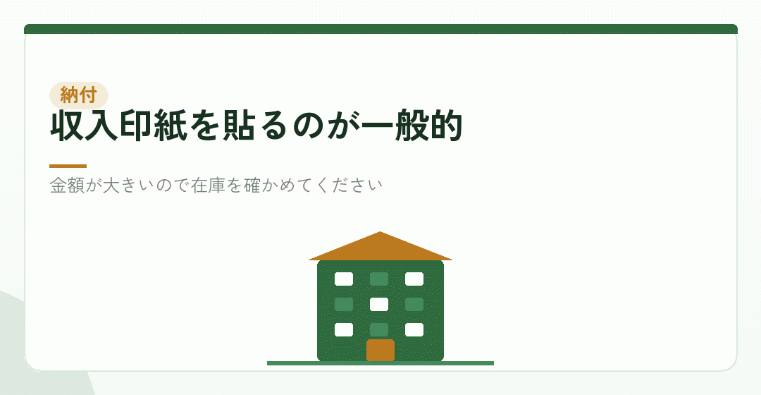 納付のしかたと、注意する点を表したイラスト