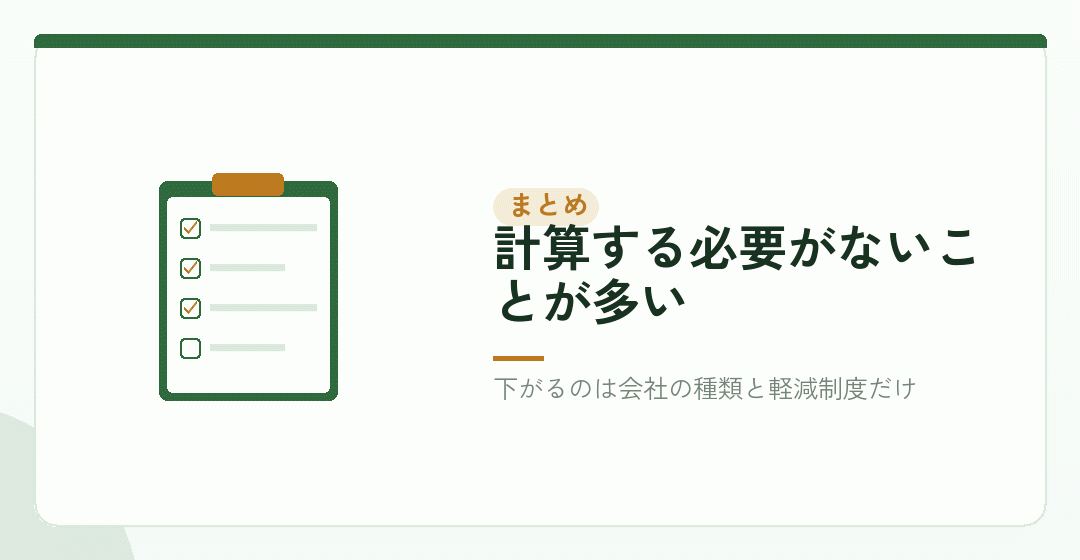 まとめ:資本金2,143万円までは15万円で固定を表したイラスト