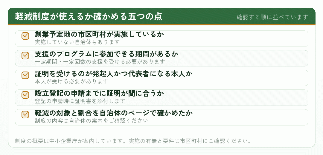 登録免許税の軽減制度が使えるかを確かめる五つの項目を並べたチェックリスト