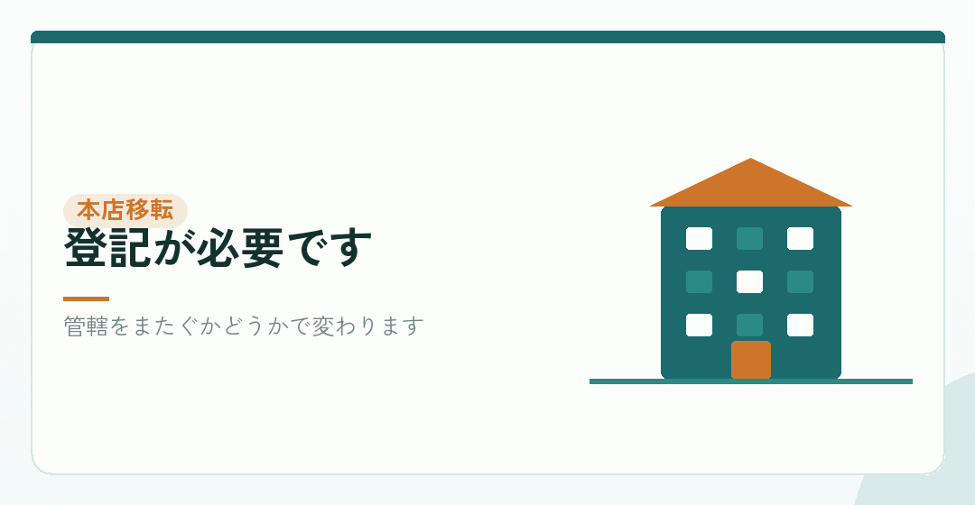 場面①:本店を移転したときを表したイラスト