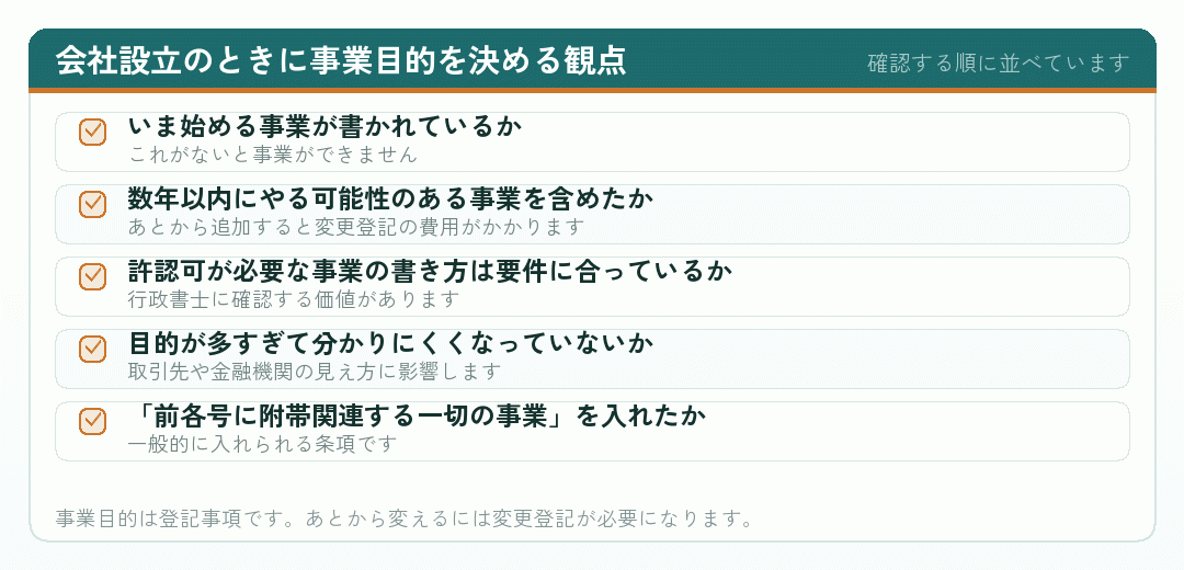 会社設立のときに事業目的を決めるときの観点を並べたチェックリスト