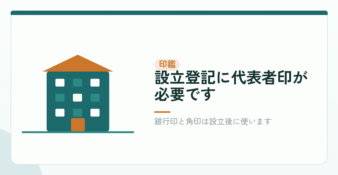 足すもの②：印鑑 数千円からを表したイラスト