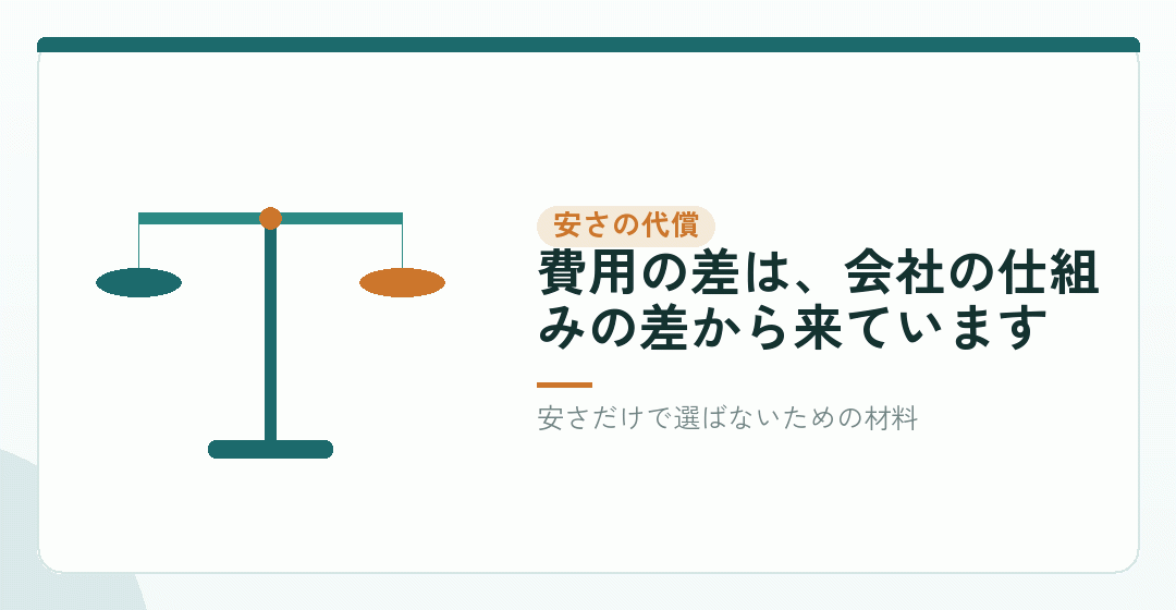 安い理由と、引き換えに手放すものを表したイラスト