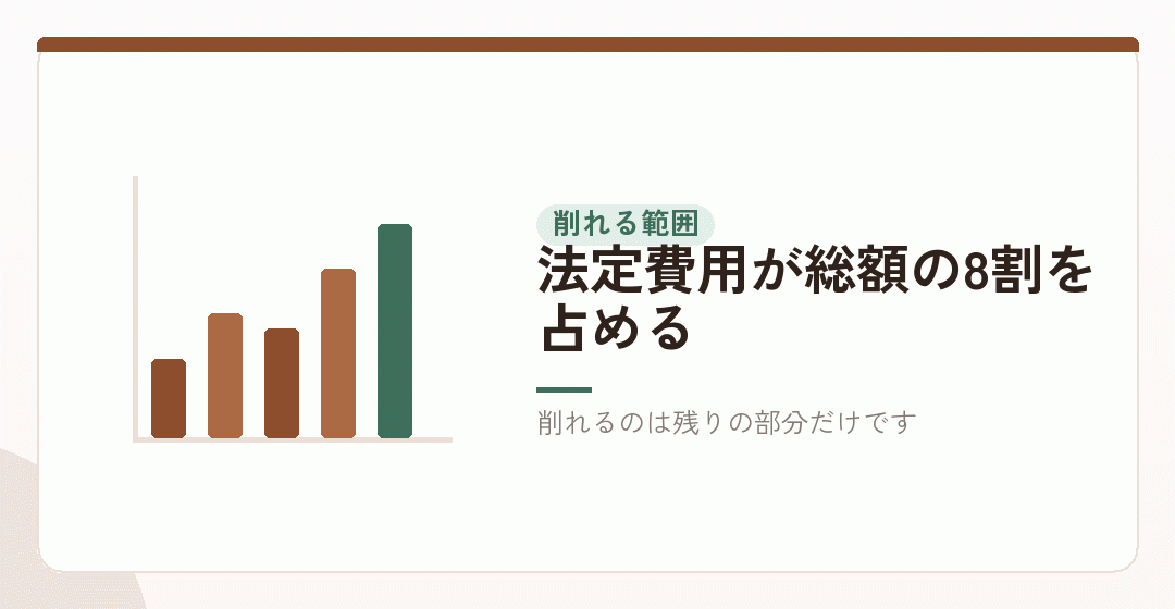 線を引いたあとの、削れる範囲の実際の大きさを表したイラスト