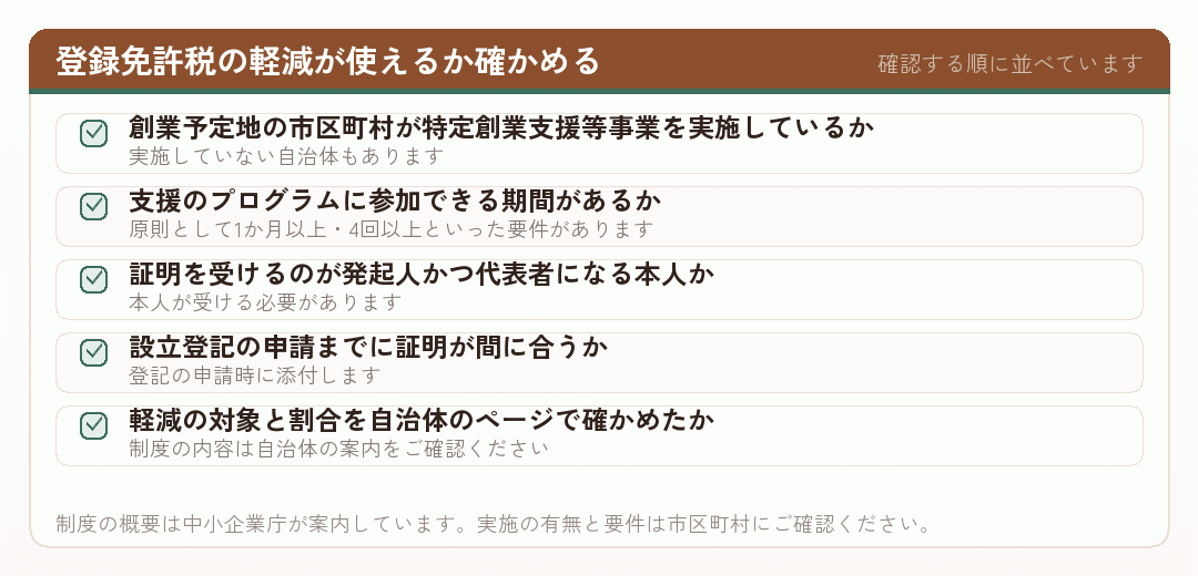 登録免許税の軽減制度が使えるかを確かめるチェックリスト