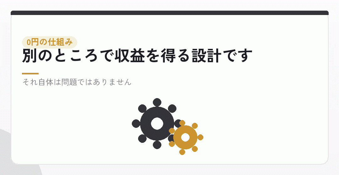 なぜ手数料を0円にできるのかを表したイラスト