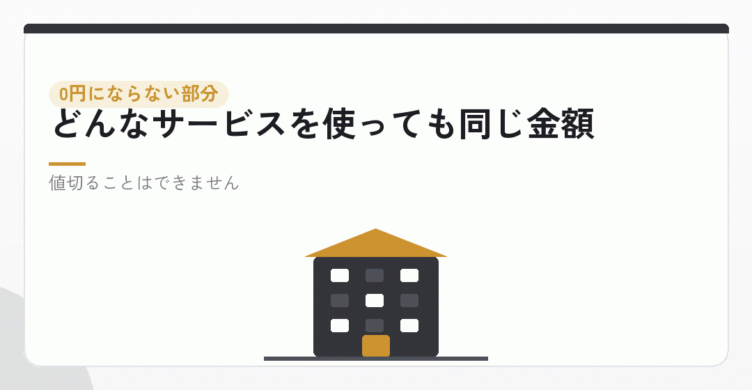 0円にならないもの：法定費用の中身を表したイラスト