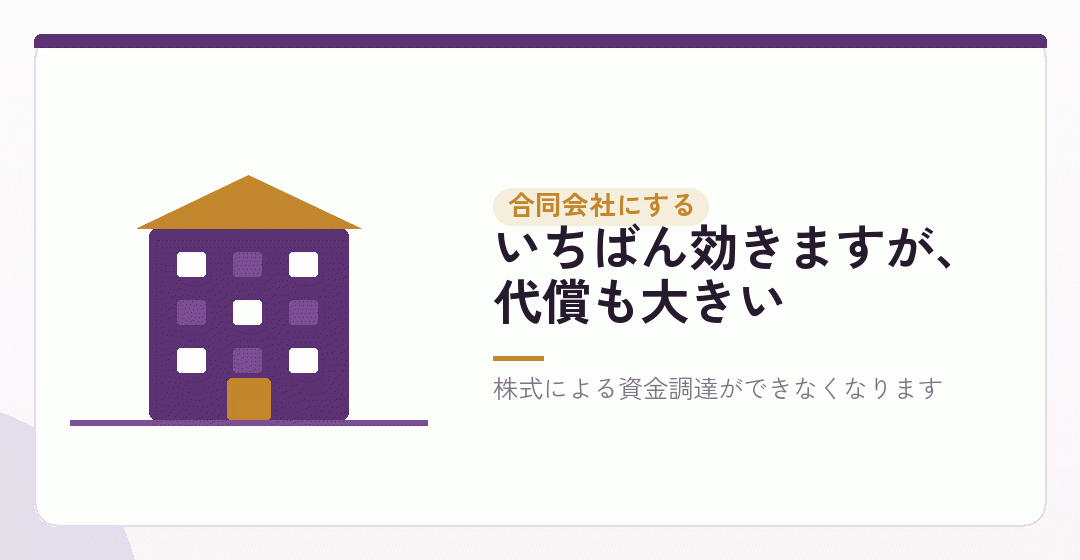 方法①:合同会社にする(10万7,000円〜14万2,000円)を表したイラスト