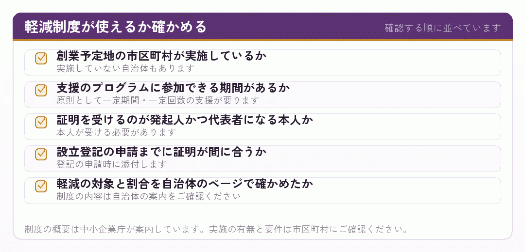 登録免許税の軽減制度が使えるかを確かめるチェックリスト