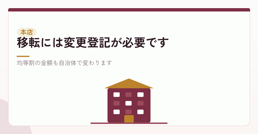 削ってはいけない③：本店の場所をよく調べずに決めるを表したイラスト