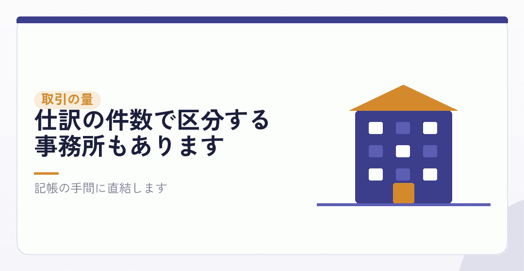 要素②:取引の量を表したイラスト