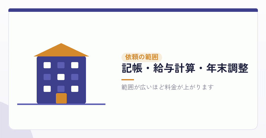 要素③:依頼する範囲を表したイラスト