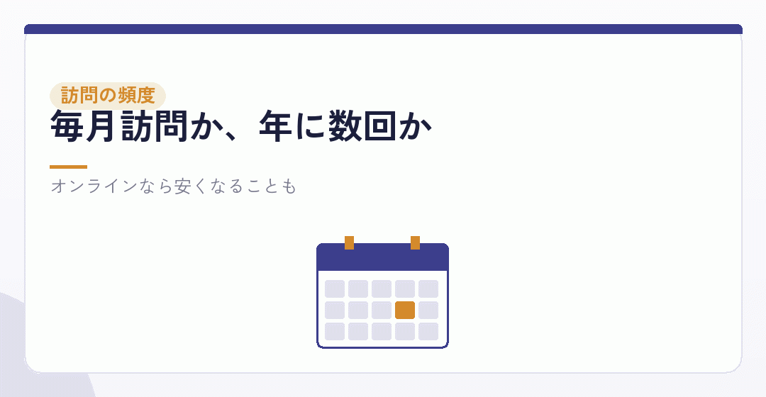 要素④:訪問の頻度を表したイラスト